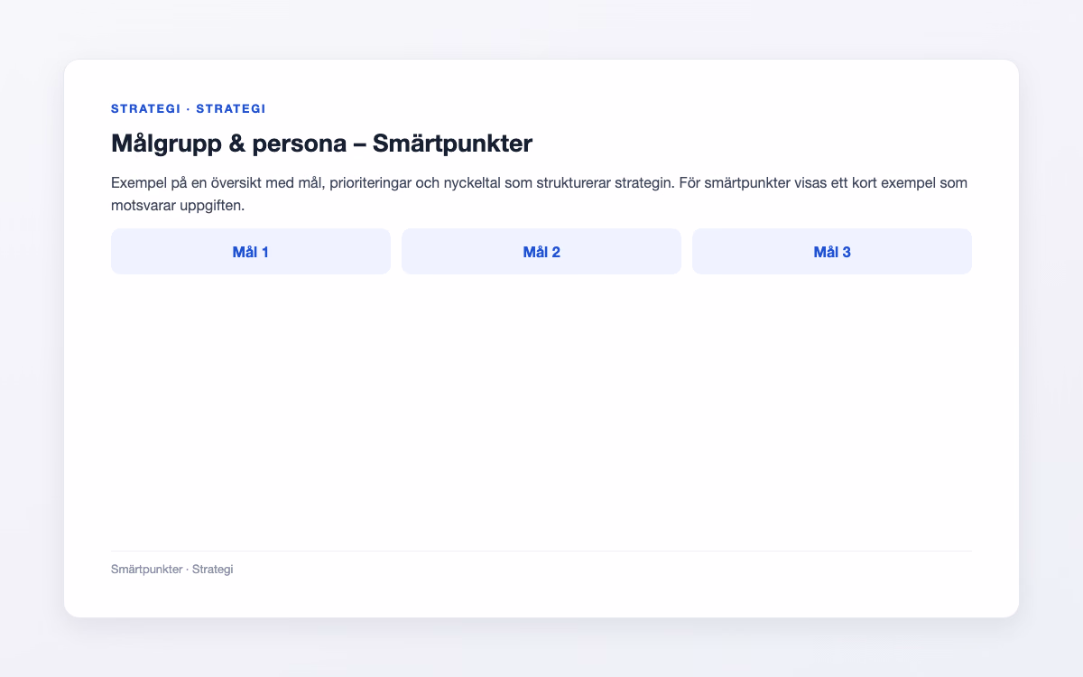 Exempelbild för Smärtpunkter – Målgrupp & persona