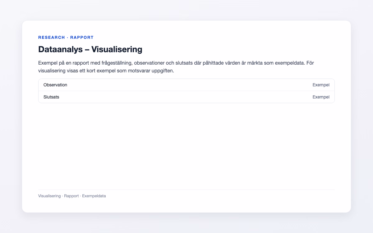 Exempelbild för Visualisering – Dataanalys