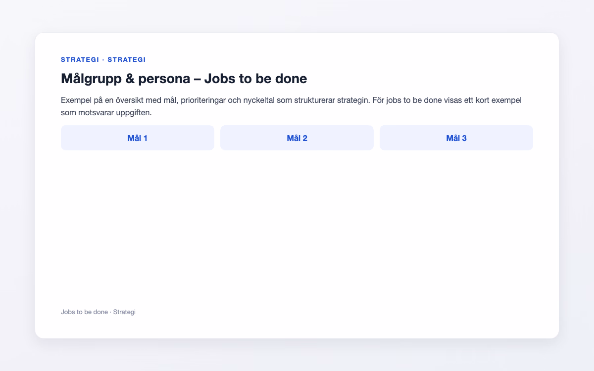 Exempelbild för Jobs to be done – Målgrupp & persona