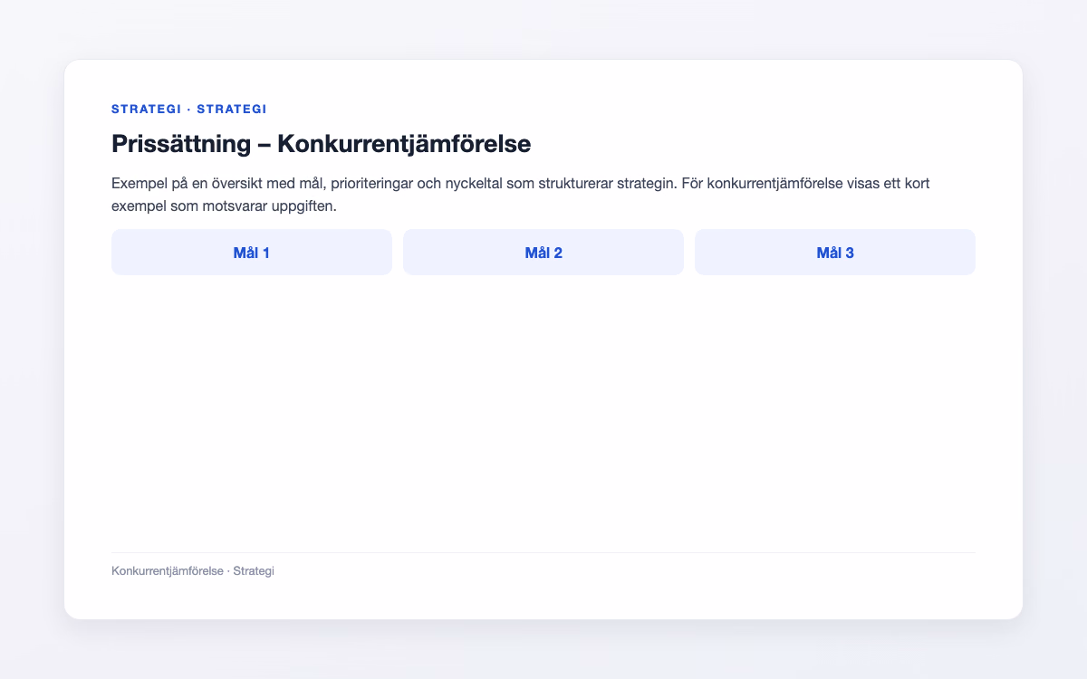 Exempelbild för Konkurrentjämförelse – Prissättning