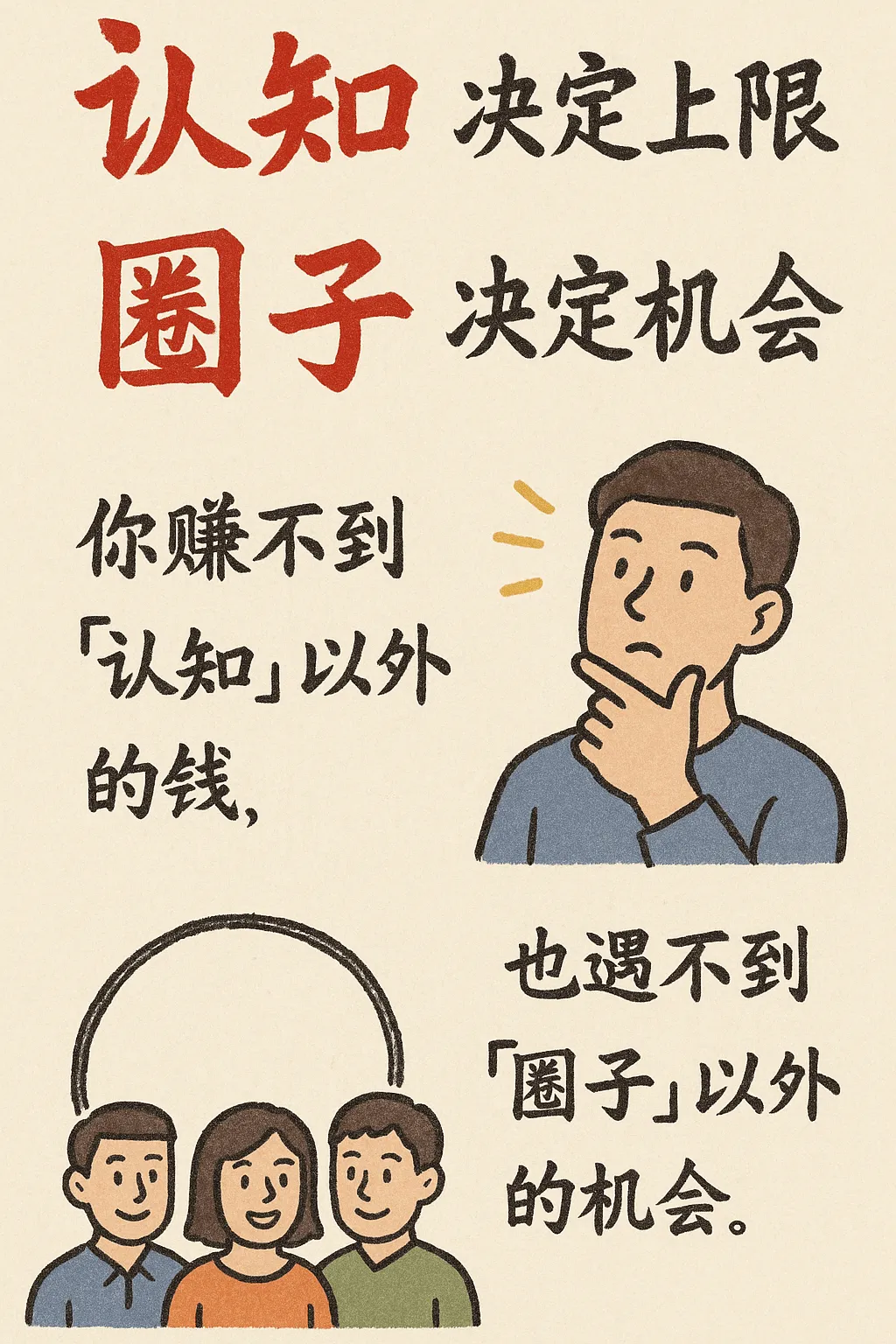 Hand-drawn Infographic Card